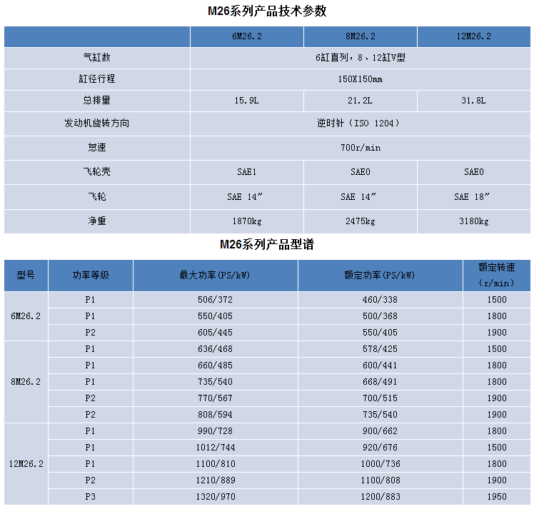 技术参数.png