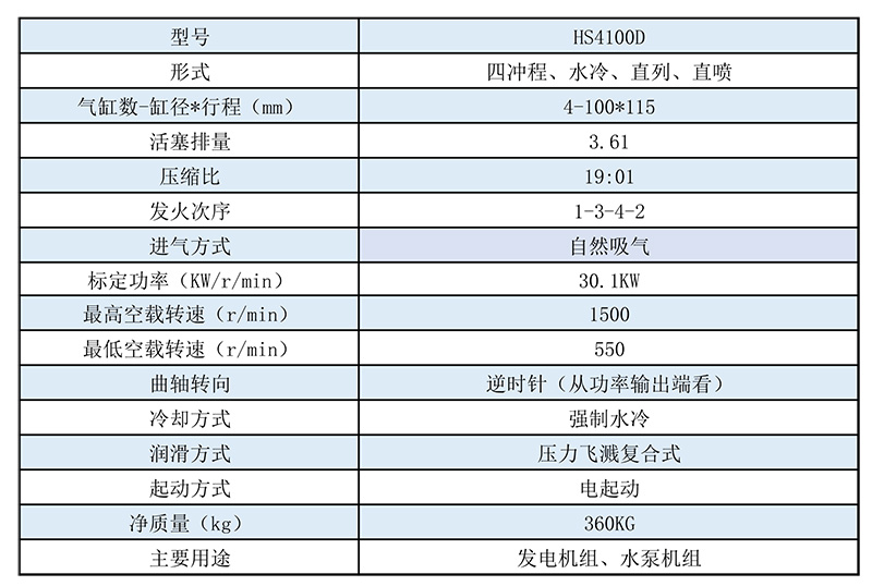 发电用柴油机参数-1.jpg