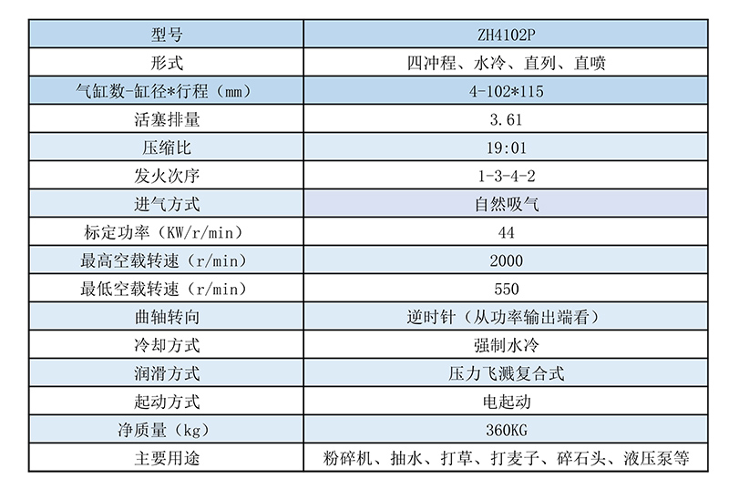 华申4102p参数-官网.jpg