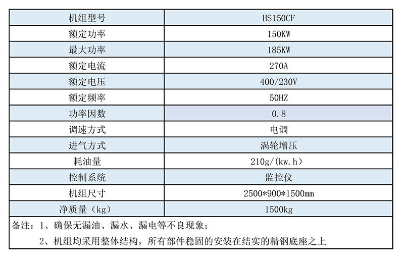 船用机组150kw参数.jpg