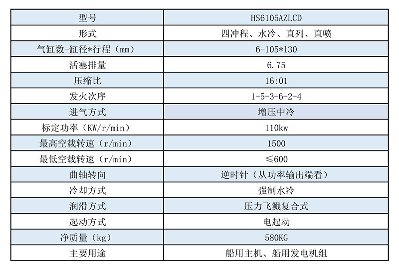 6105AZLCD参数-1.jpg