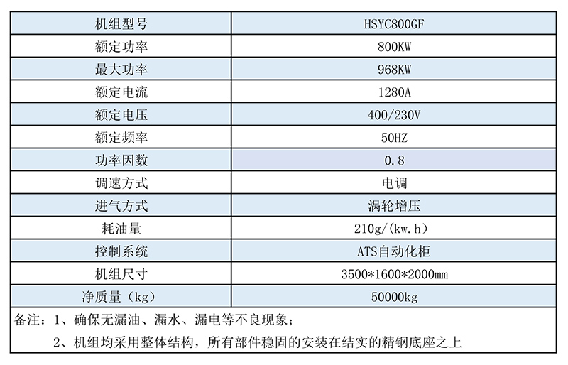 玉柴机组参数.jpg