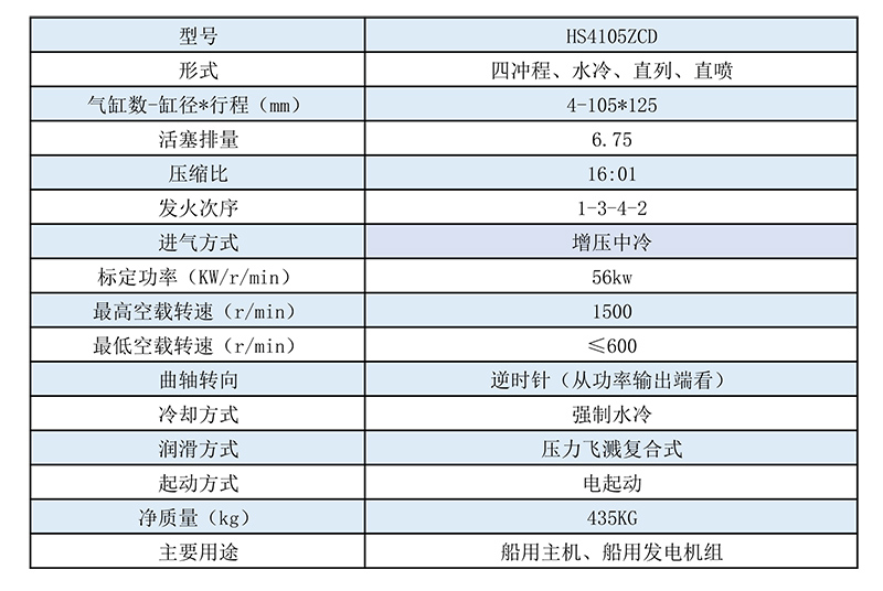 4105zCD参数官网.jpg